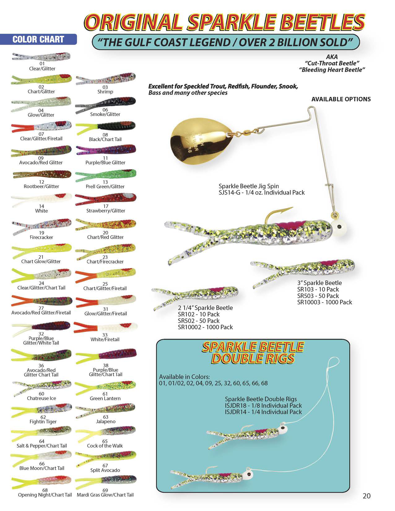 Sparkle Beetle Fishing Lure: Irresistible 2.25-inch Soft Plastic Grub for Panfish