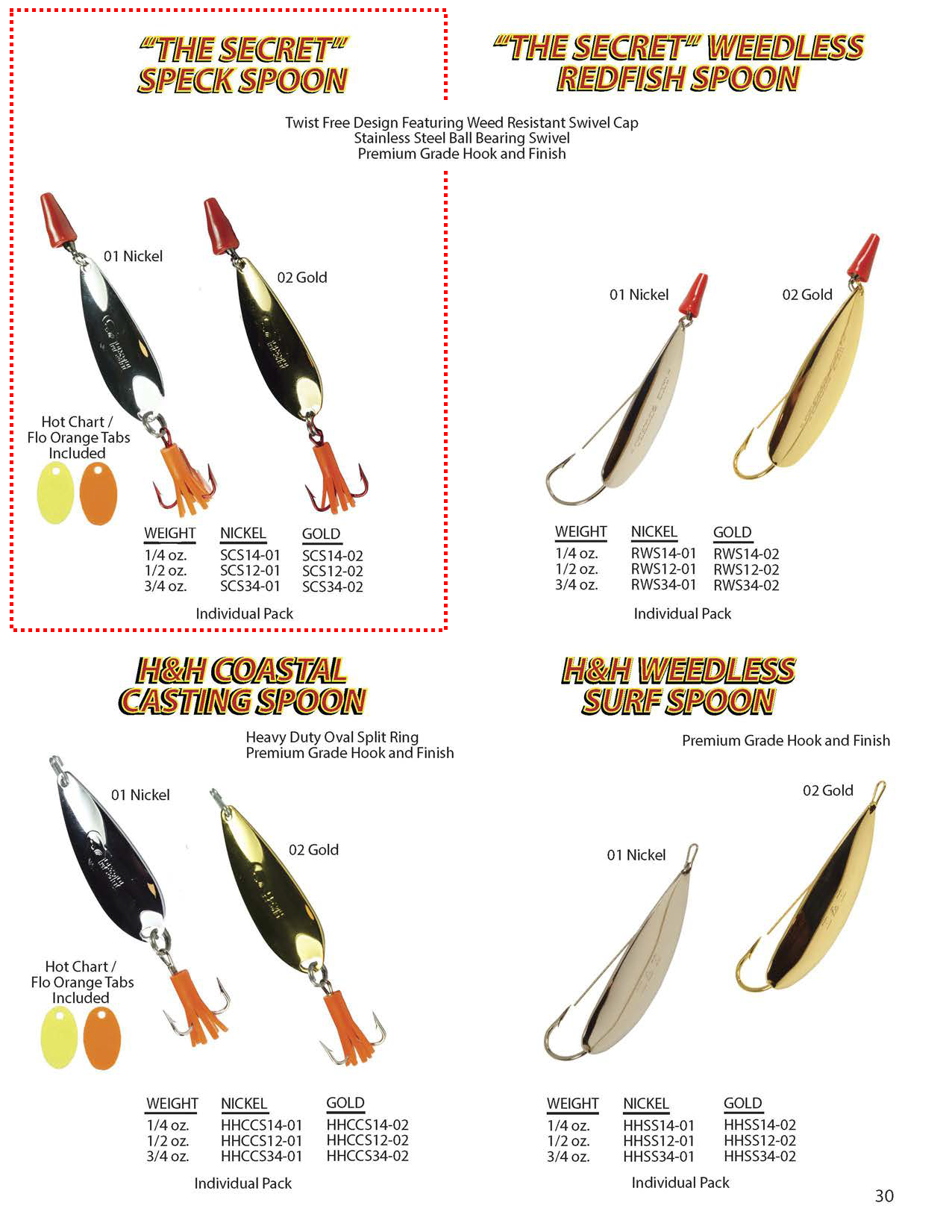 The Secret Weedless Casting Spoon: Gold/Nickel Fishing Lure for Saltwater and Freshwater