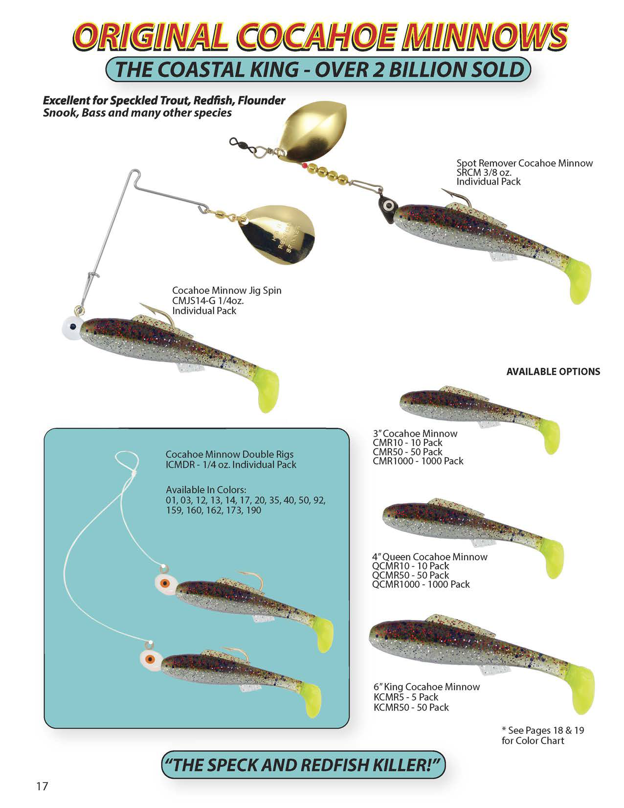 Versatile Cocahoe Minnow Double Rig: Enhance Your Fishing Game, Catch More Fish