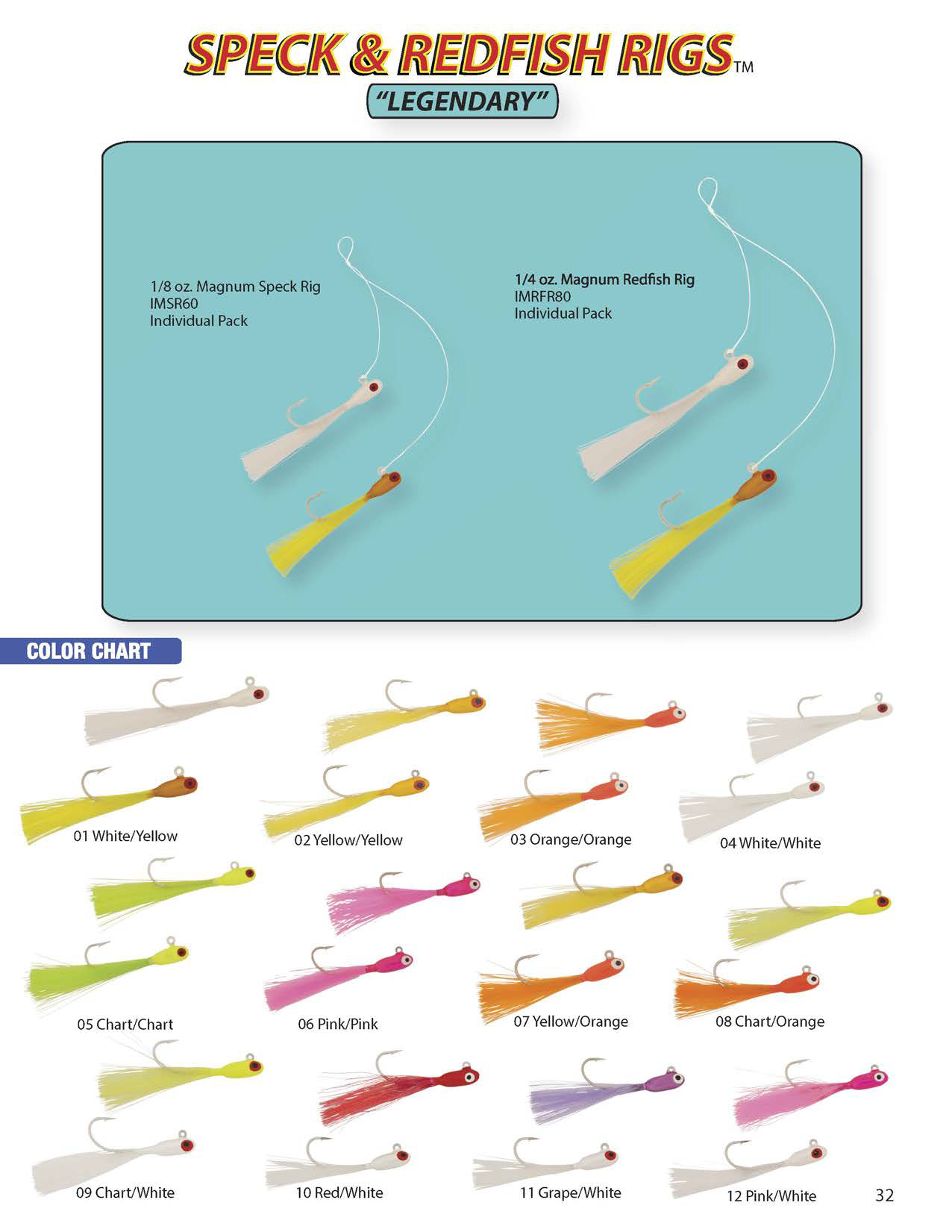 Ultimate Speck & Redfish Fishing Rigs: Deadly Double-Drop Lures for Anglers