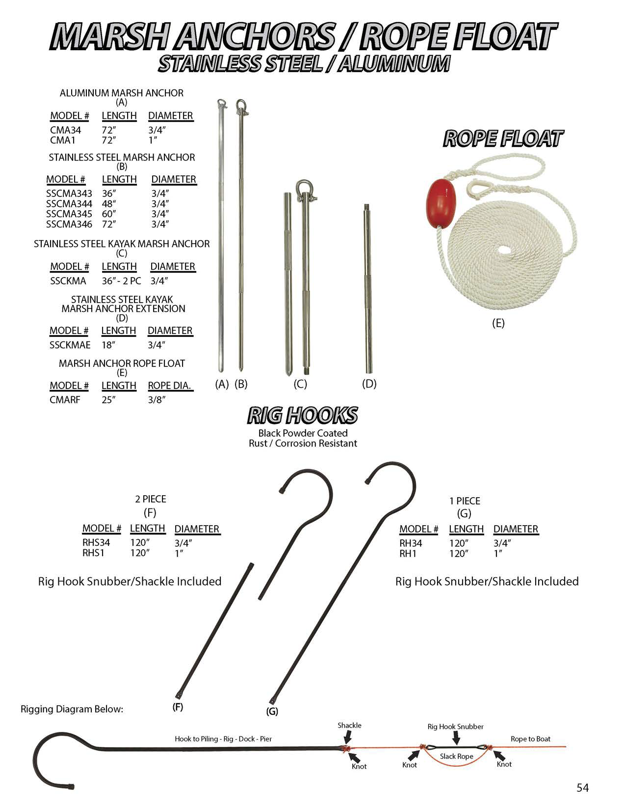 Cajun Kayak Marsh Anchor: Secure, Lightweight, Durable, and Versatile