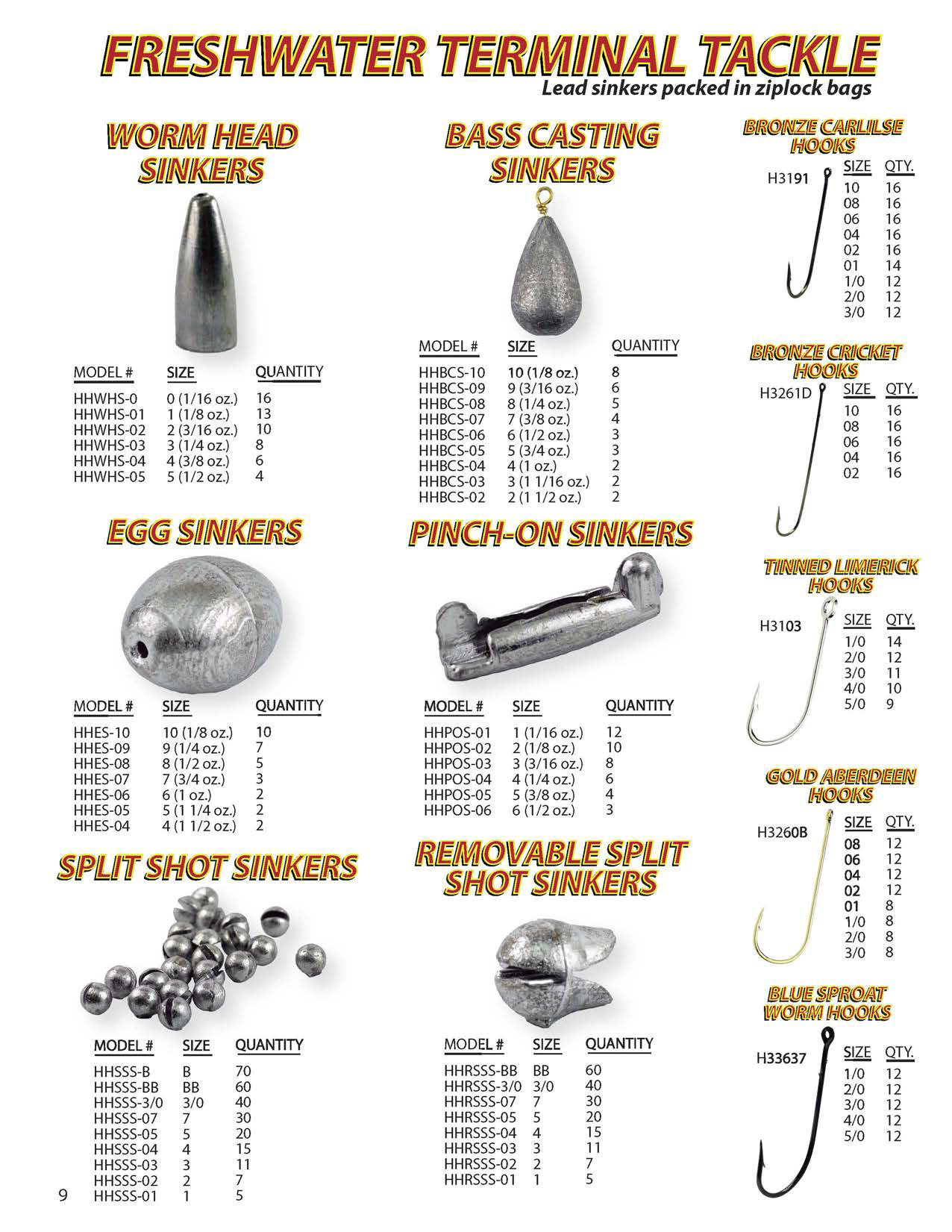 Premium Bass Casting Sinkers for Enhanced Fishing Performance and Success